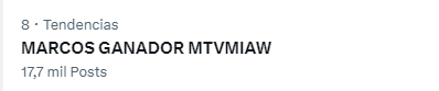 Vamos que se puede
MARCOS GANADOR MTVMIAW