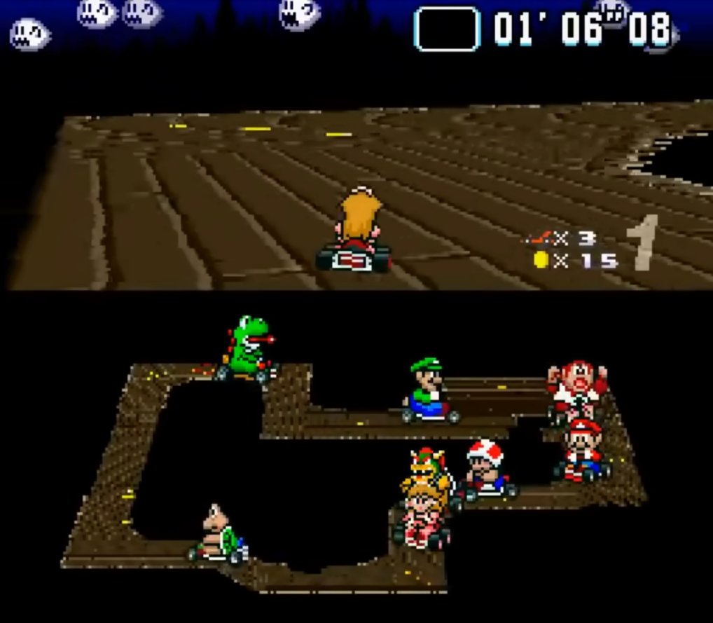 FindRetroGames's tweet photo. Take control of your favorite character from the Mario series and race against the competition to become the champion of kart racing! Play free: https://t.co/xG7HgaoWfT https://t.co/8qrRLswUg8