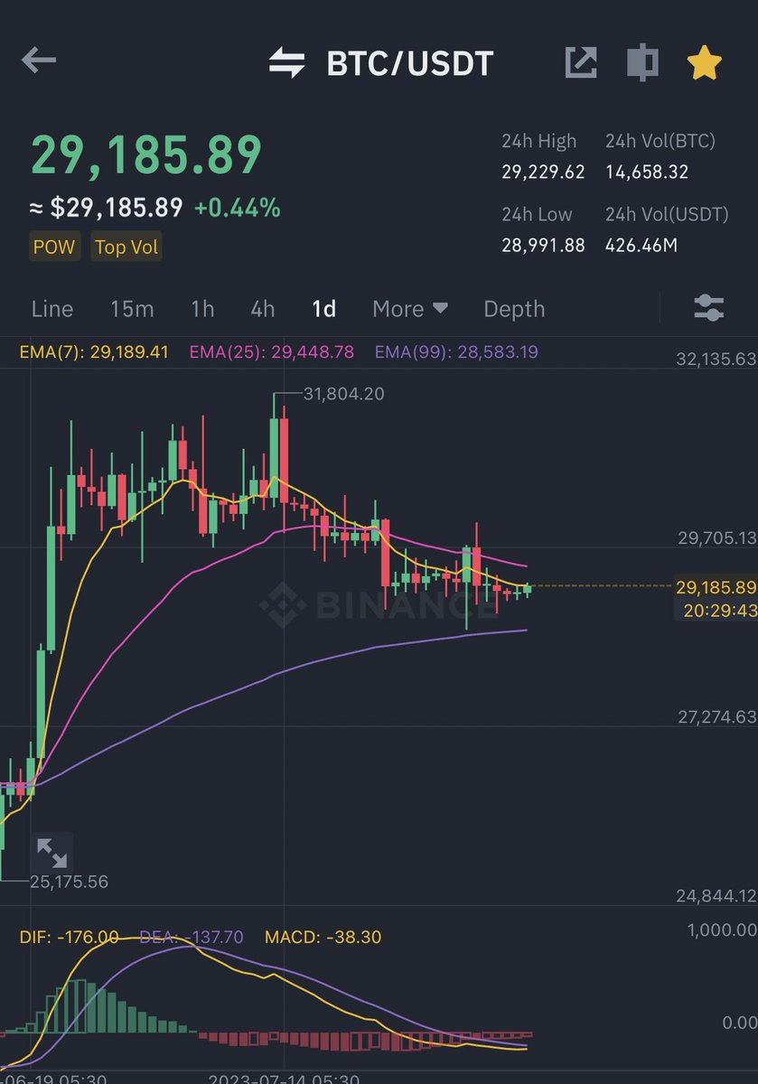 Ash Crypto tweet media