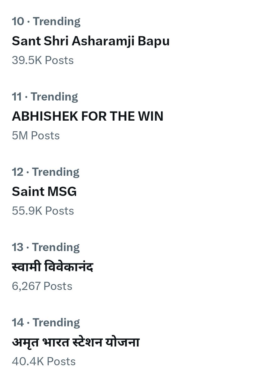 RealManbest's tweet photo. Still Trending in India 5M+ Tweet

ABHISHEK FOR THE WIN https://t.co/qT7IQwkFb3