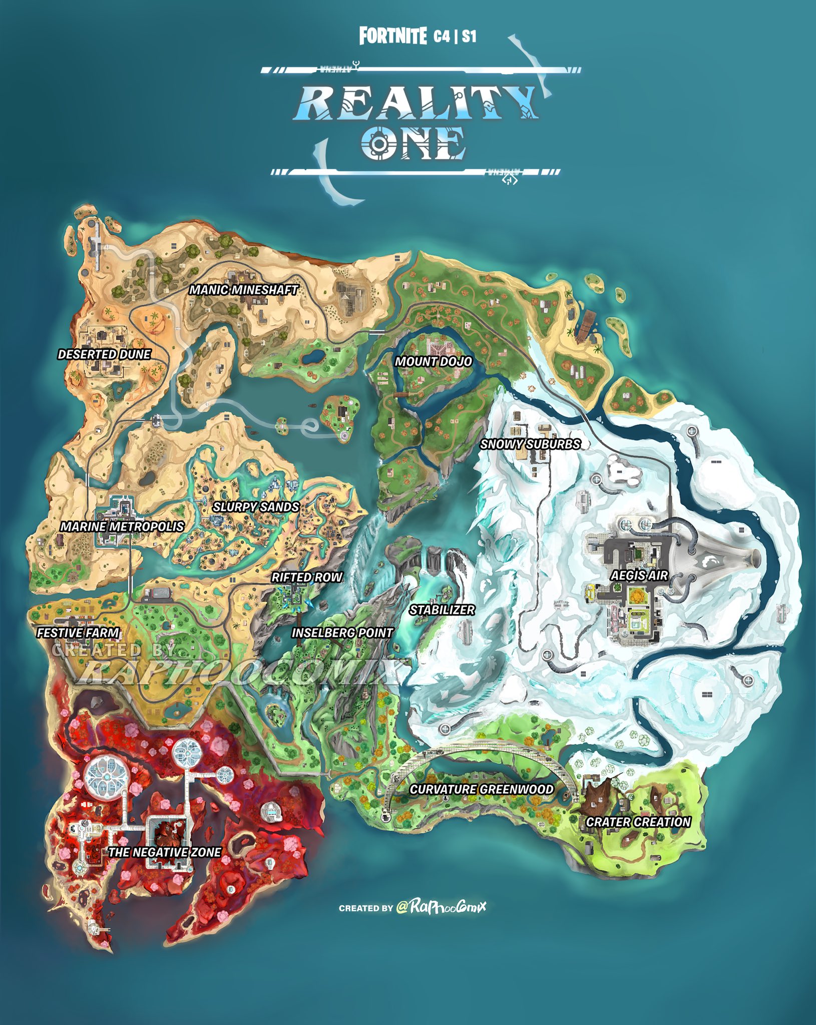 RaphooComix on X: “Fortnite Reality One • CUSTOM Chapter 4 Concept 