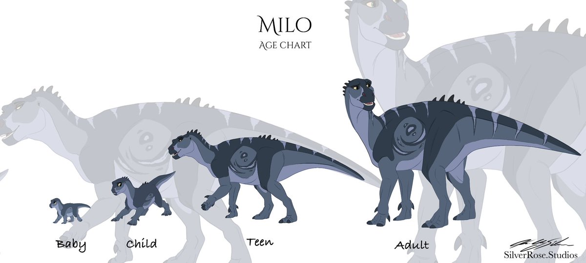silveroseart's tweet photo. @Magma_doodle Congrats on 2k Maggie!! Love how your comic is coming out so far! Here’s my Dino boy Milo. Not exactly a dragon, but close enough lol https://t.co/rKCdrWCCVv