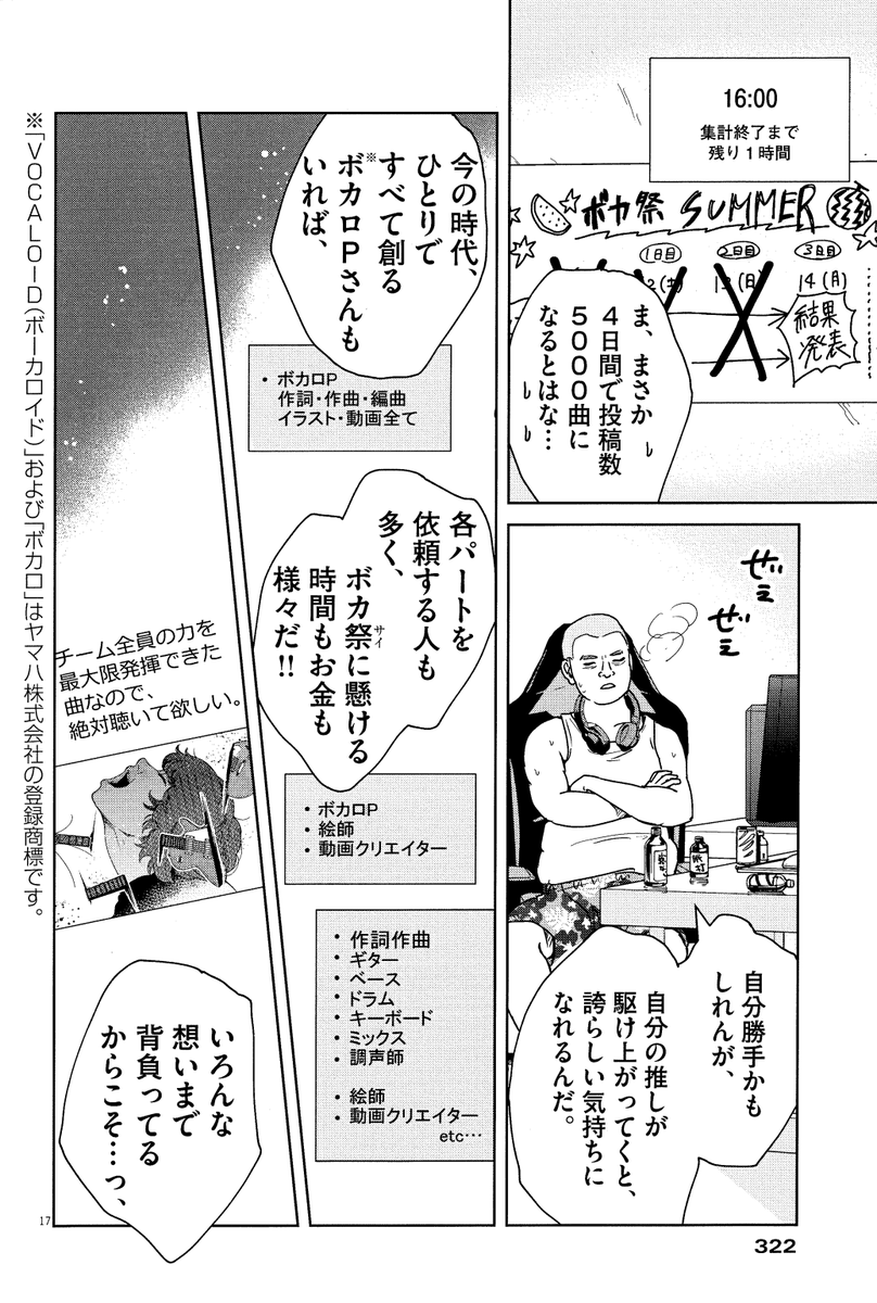 #ボカコレ2023夏 いよいよ17時の集計終了まであとわずか。 クリエイターさんたちが作品に込めた想いも、リスナーさんたちの推しに対する想いも、 熱量は必ず伝染する。