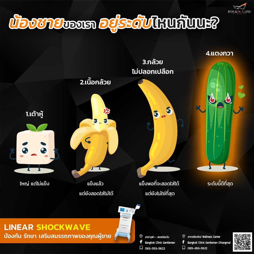 “เพิ่มความมั่นใจยิ่งขึ้นด้วย Linear shockwave therapy ที่ออกแบบมาสำหรับคุณผู้ชายโดยเฉพาะ” -ปลอดภัย เห็นผล ไม่เจ็บ ทดลองครั้งแรก 2,990- /session จากปกติ 3,990- สาขาจุฬา-สเตเดียมวัน (กทม) → CALL : 063-993-9622 สาขาเชียงใหม่Wellness → CALL : 065-463-5622