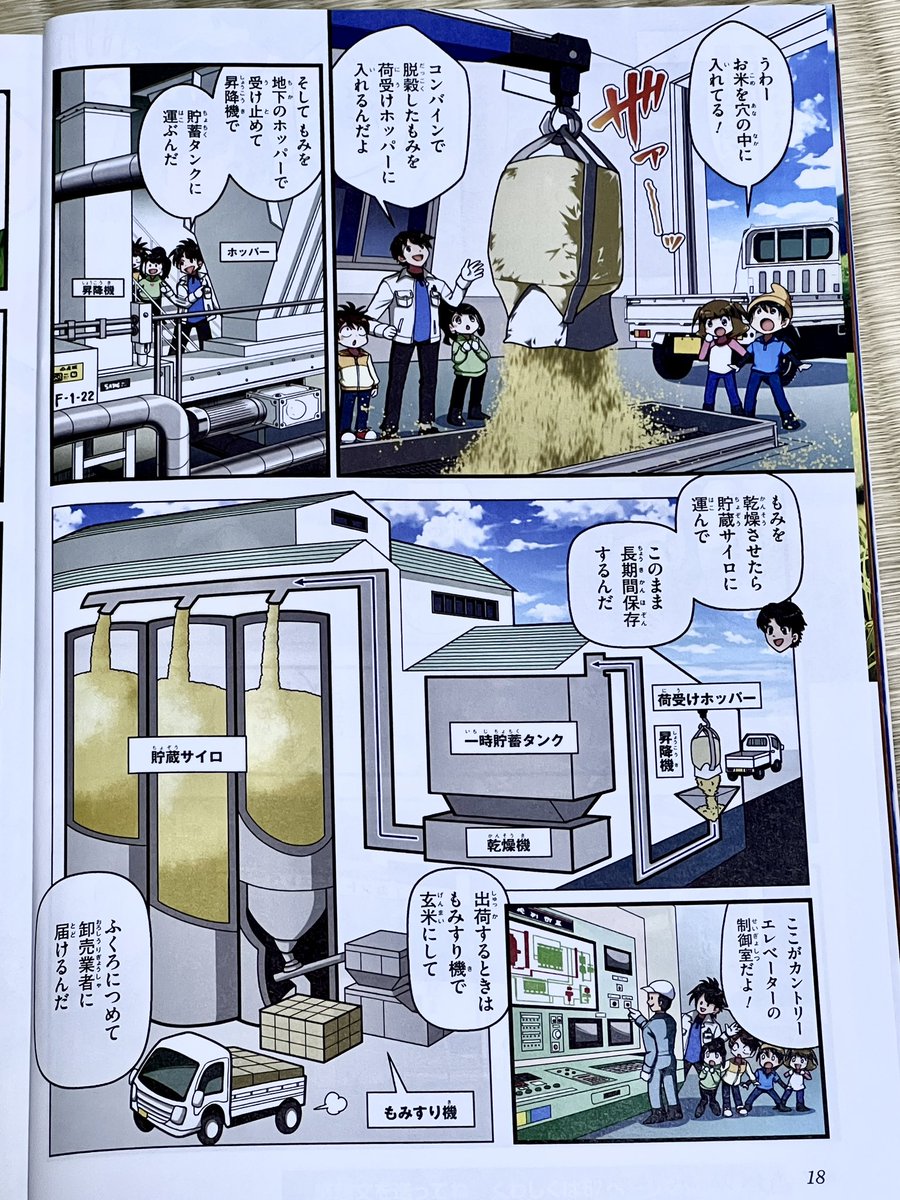 ちゃぐりん最新9月号発売中! 今回は実乃梨ちゃんの家の稲刈りのお手伝いのお話!そしてカントリーエレベーターの解説も! あぐりスクールではあまり出てこないメカメカしい背景も多く、人工物と自然のどちらも見られる珍しい回です! #ちゃぐりんあぐりスクール ienohikari.net/press/chaguri…