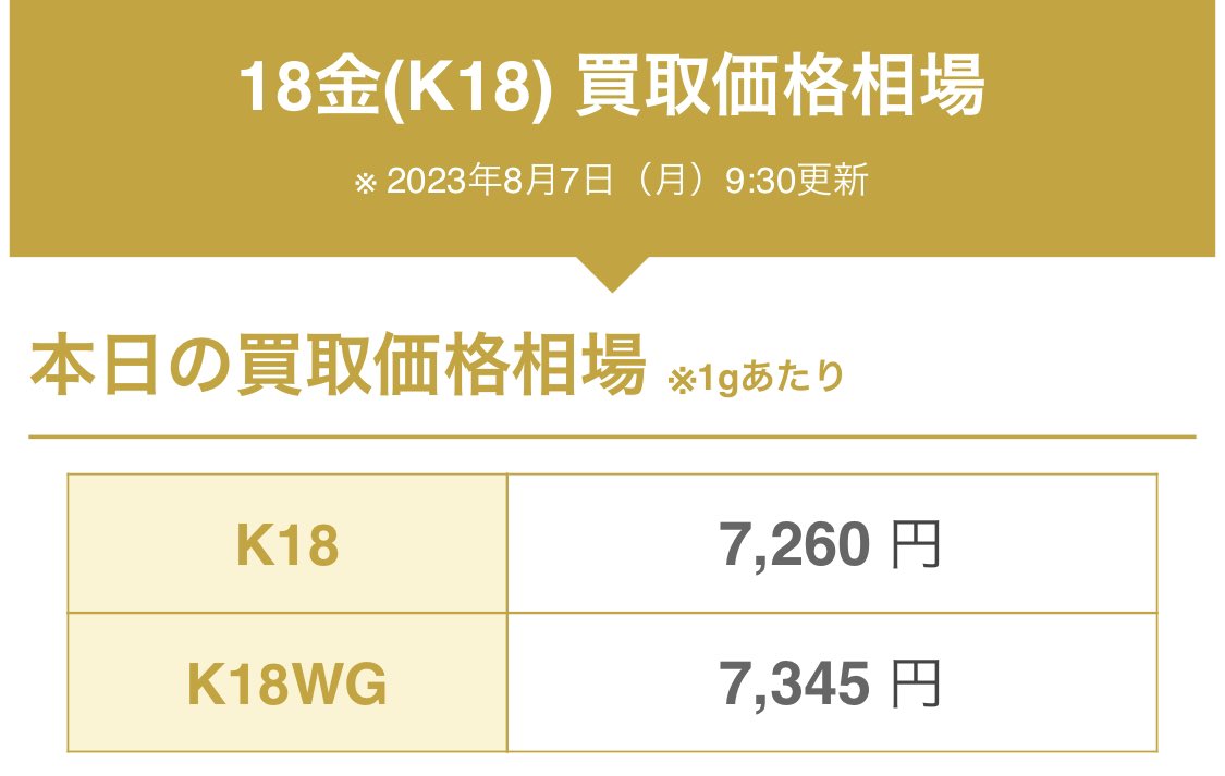 beHIGHnd_CBD's tweet photo. 日本の大麻の末端価格って1gの金とさほど変わらないのに当たり前のようにに"一口ください"と言わんばかりに吸わせてもらった後ジュースの1本もお返し出来ないようでは人としていけない。
当たり前の話だが意外にこれが出来ないやつが多い。 https://t.co/9CyYsOne5L