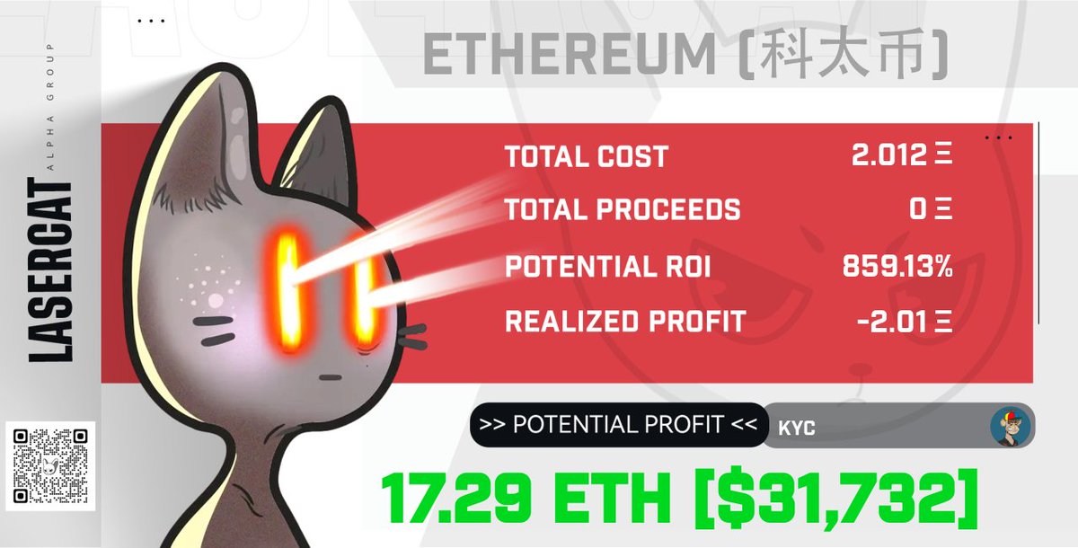 LaserCat397.eth2.0 tweet media