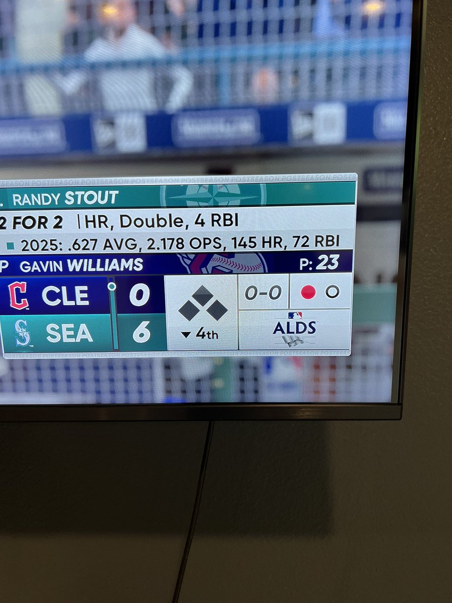 TAGaming2020's tweet photo. @MLBTheShow there is a glitch with your RBIs. It has happened for two of my seasons https://t.co/sgkynKscSW
