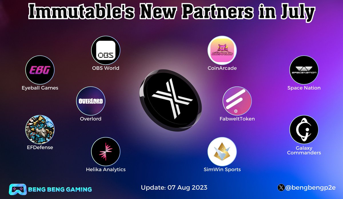 bengbengp2e's tweet photo. ✨ Immutable's New Partners in July

🔥July is the month with the most high-quality game collaboration announcements of all time from @Immutable

With that, @Immutable said goodbye to a few games that were mostly closed

Go meet Immutable's new partners now 👇

@obsworldio
@eyeball_games
@Overlord_xyz
@SimWinSports
@playcoinarcade
@SpaceNationOL
@ef_defense
@HelikaAnalytics
@FabweltToken
@Galaxy_at_War

#BBG #Web3Gaming #IMX