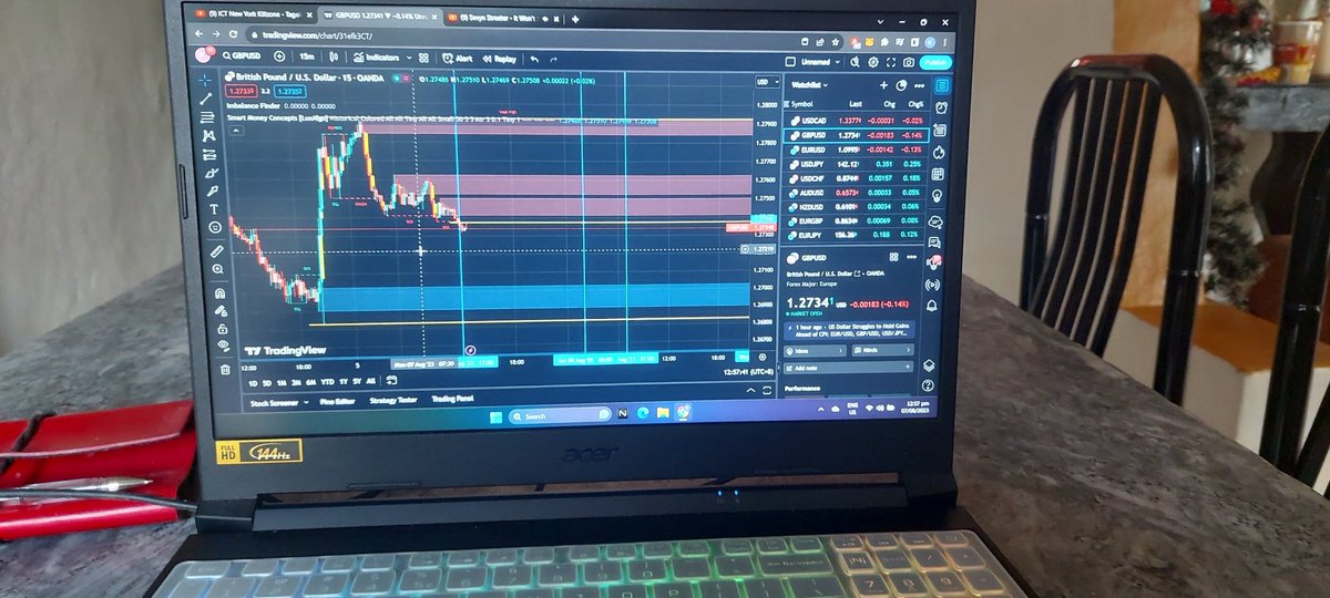 JcHots026's tweet photo. Waiting for opportunity 🤑🤑🤑 https://t.co/p0eRWbCMBy