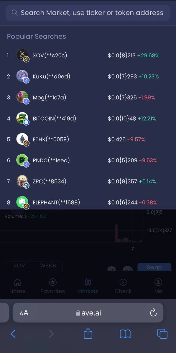 X Original Version tweet media