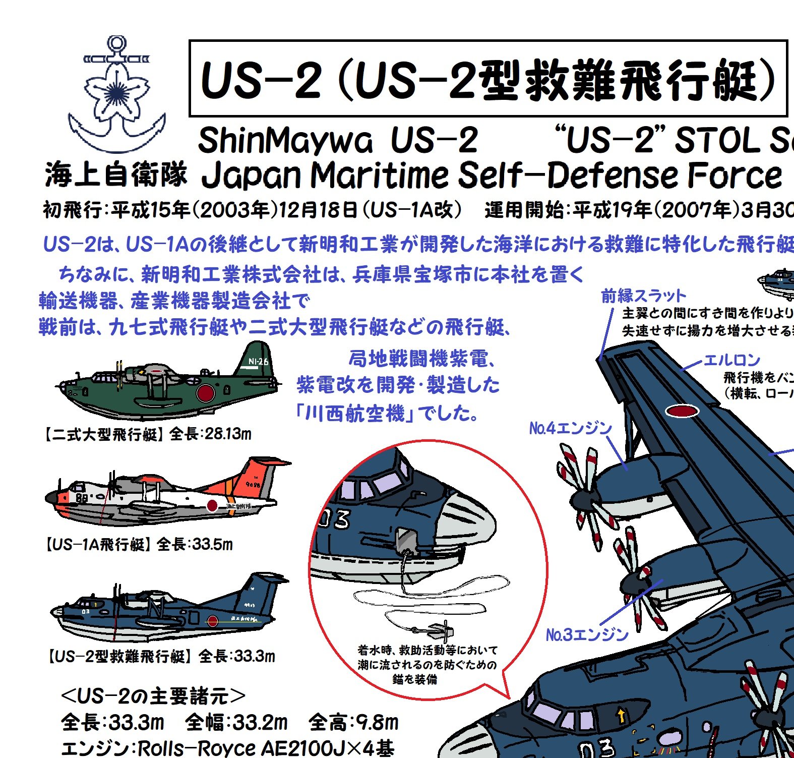 部隊解散のため入手困難、在日米軍S-3B航空隊VS-21の公式コイン、超貴重 E-3やF-35問題で迷走する米空軍、参謀総長が問題沈静化のため