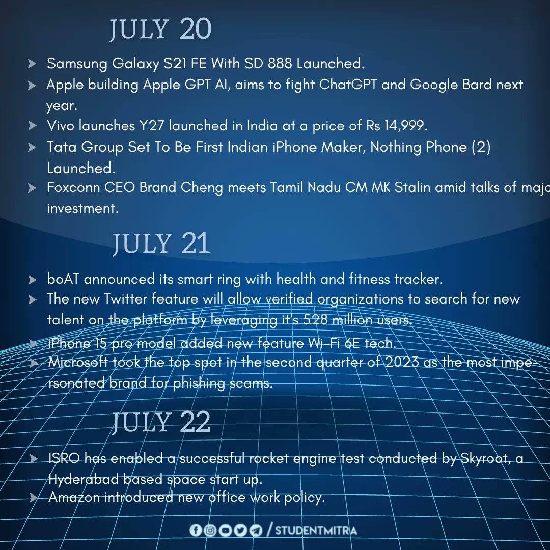 Student Mitra tweet media