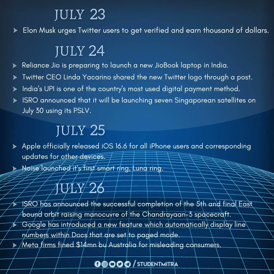 Student Mitra tweet media