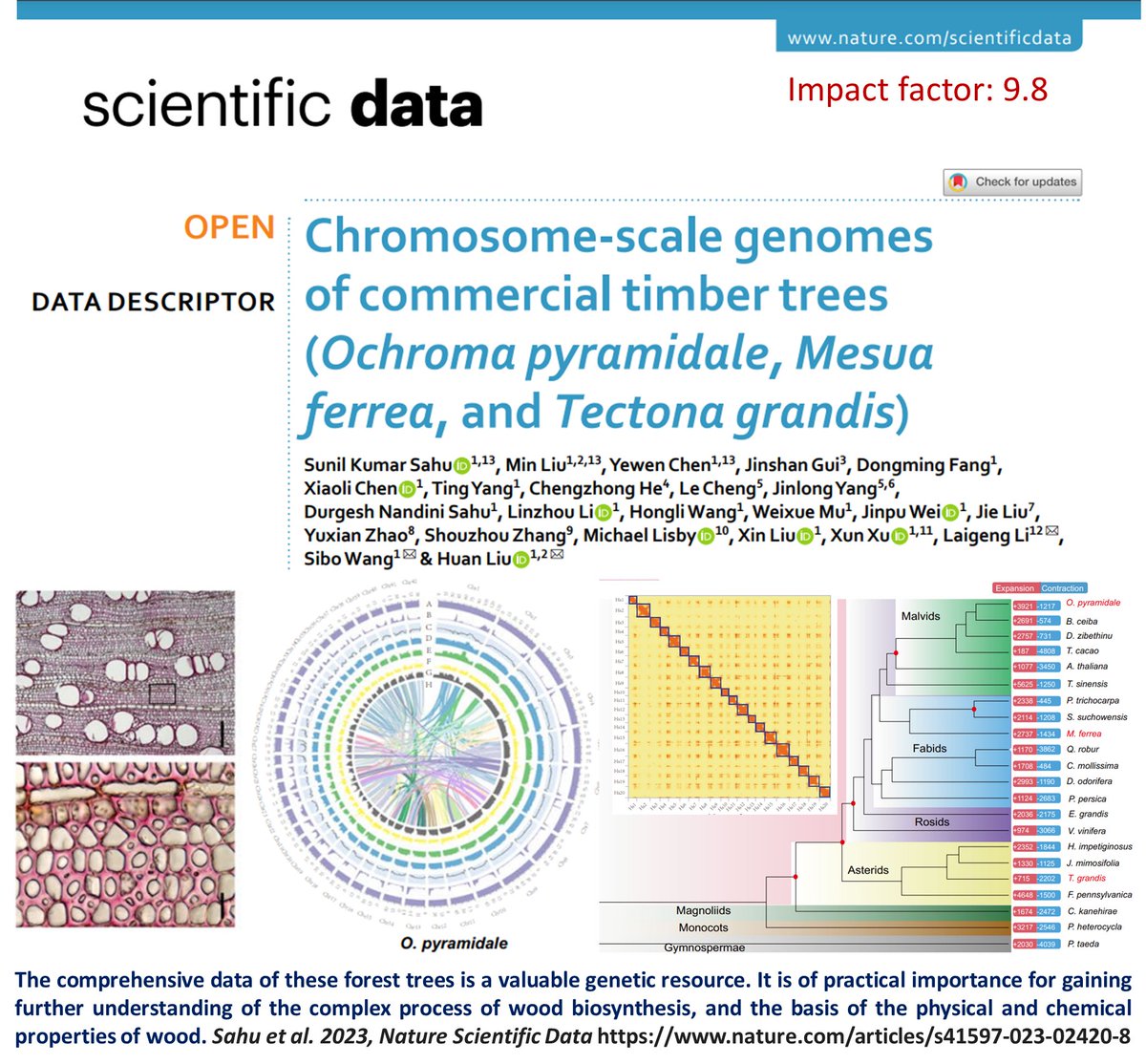 Sunil Kumar Sahu tweet media