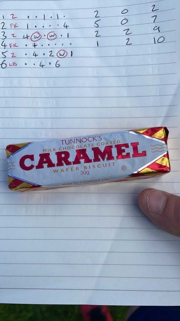 Tunnock's Uddingston tweet media