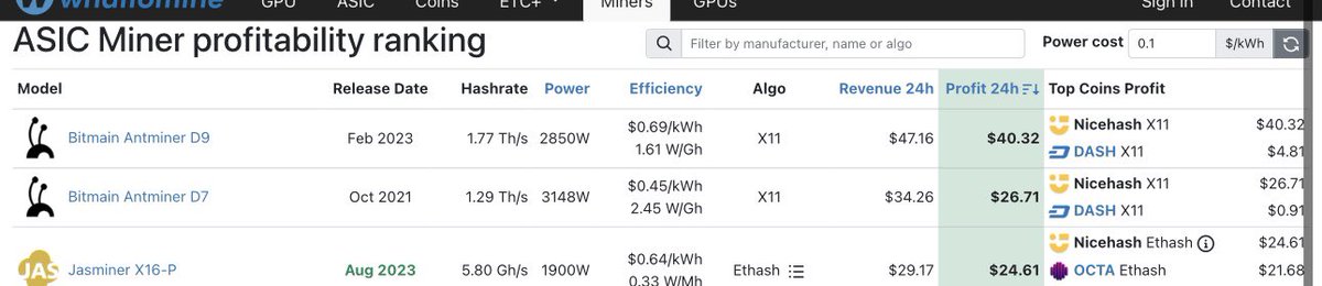 7GearUpCrypto's tweet photo. Something happens with Nicehash X11 profit. Maybe some whales are renting? Moving my D9 there https://t.co/juY03xdIZM