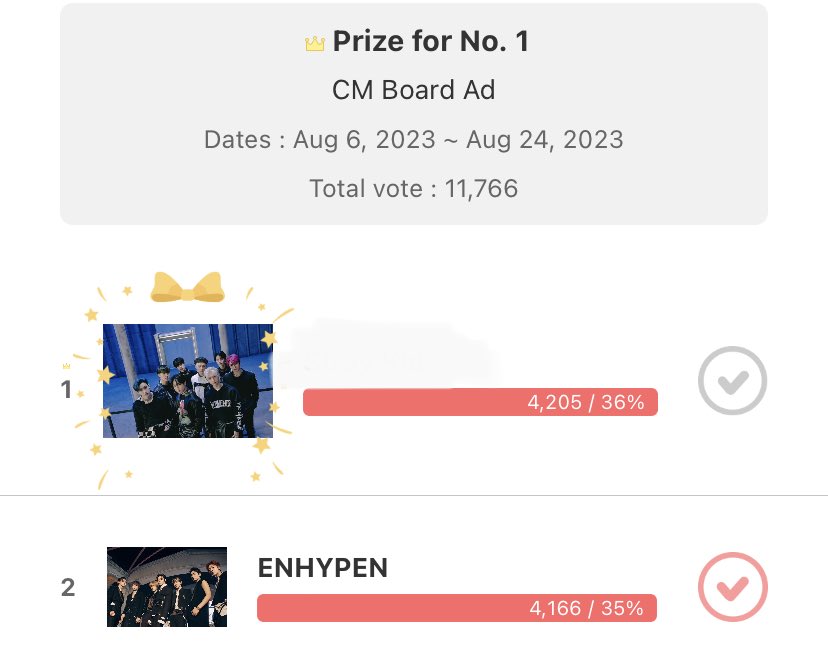 engenes, 39 votes gap from 1st rank ! please open your choeaedol app and vote #enhypen on this poll. kindly encourage your co-engenes to vote for enhypen as well! hype your tl. 🖇️: myloveidol.com/themepick/149?…