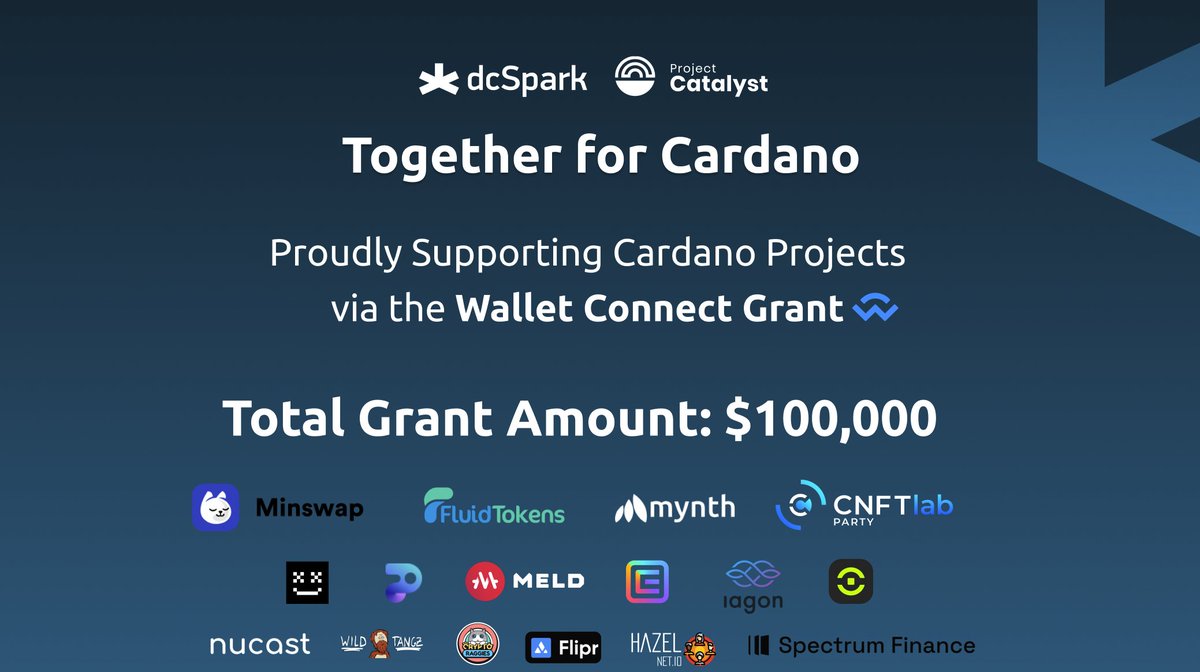 dcspark_io's tweet photo. 🎉 BIG NEWS! Our Wallet Connect Grant, powered by Catalyst, has officially wrapped up!
At ⚡️dcSpark, we strive to create best-in-class tooling, and this project, with over 17 integrations from Cardano Dapps and Wallets developers, is a shining example of our mission. https://t.co/nHijeyu4q2