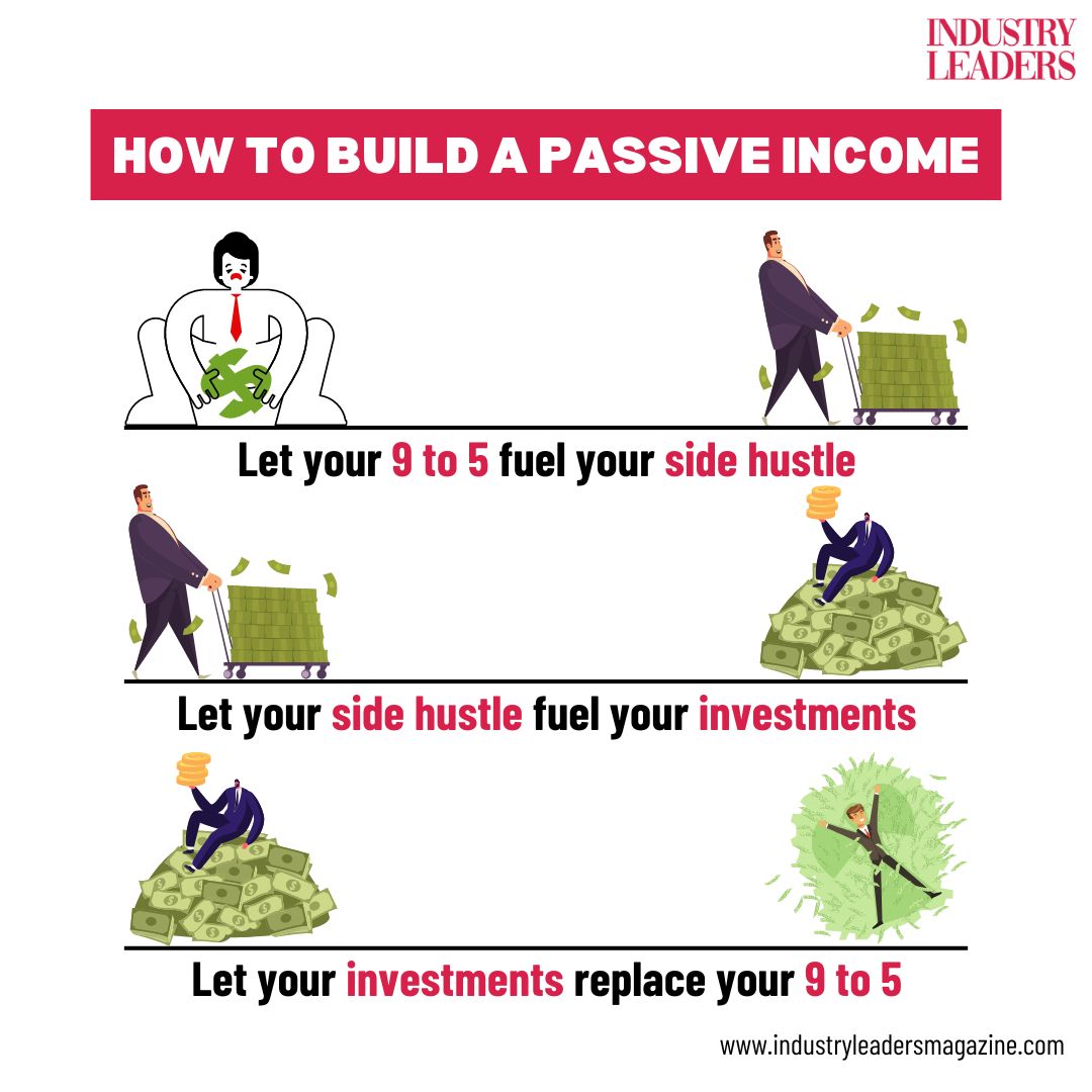 IndLeaders's tweet image. Now that we know that an average millionaire has 7 streams of income, let&apos;s learn how a build a passive income.

Every one of us is born to be successful we just need the right guidance to do so. 

#MillionaireAdvice #CEOLife #CEOAdvice #PassiveIncome #IncomeStreams
