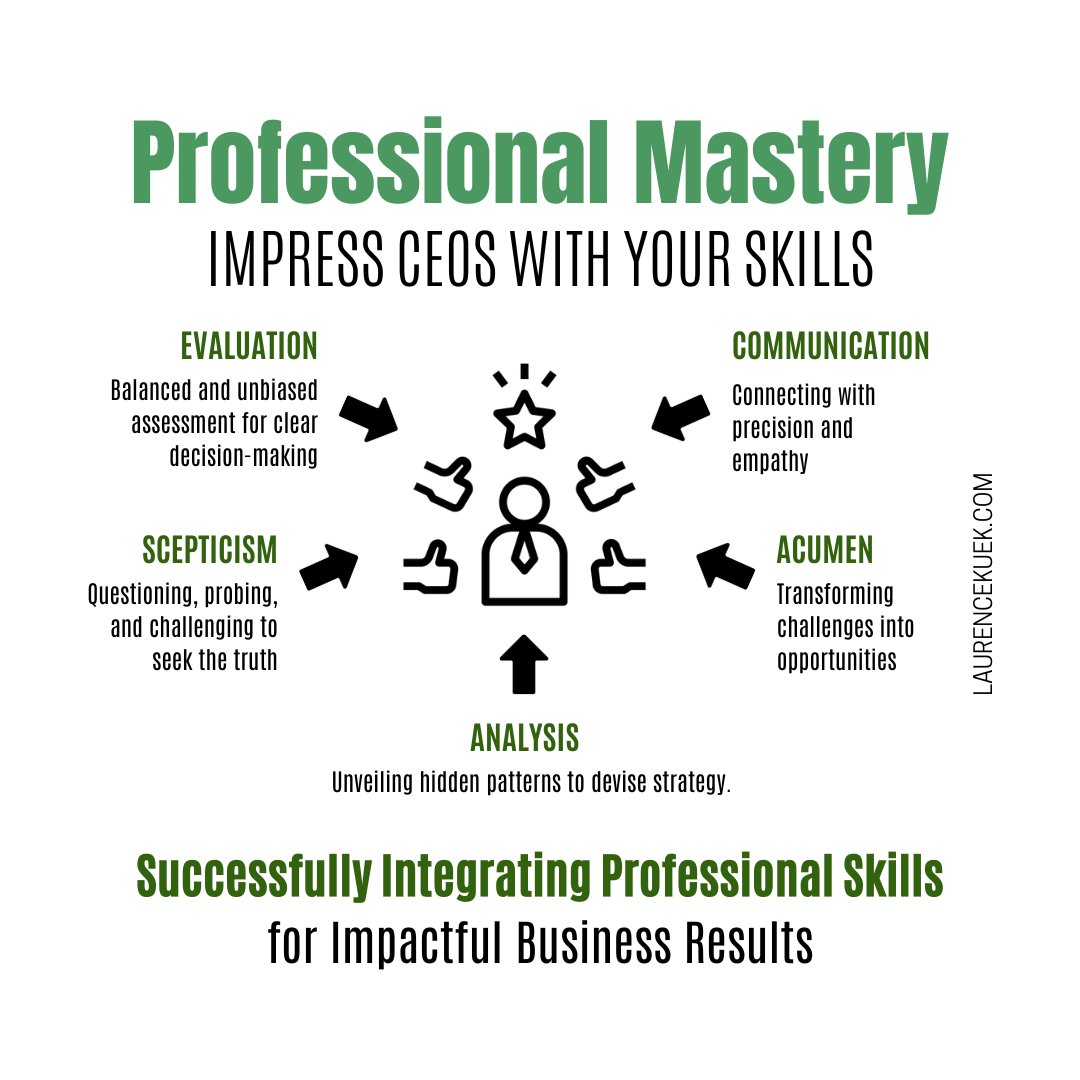 LaurenceKuek's tweet photo. Exhibit Your Professional Mastery!
From an empathetic communicator to a balanced decision-maker, integrate your professional skills to impress even the toughest clients, like CEOs.
Recap of our transformative week.
๐งตโฌ๏ธ Day 7/9
#ProfessionalYou https://t.co/p2T1JP8Mrl