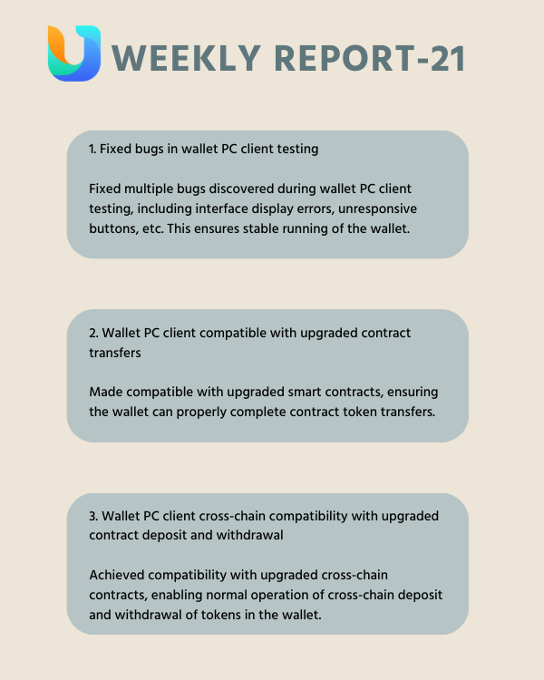 Weekly report #crypto