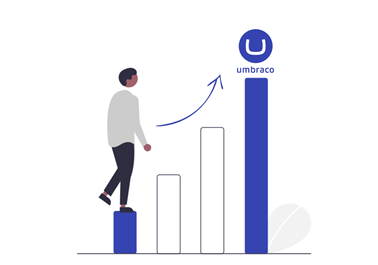 Only two months remain before Umbraco version 7 reaches its end of life! 🕒 
Considering an upgrade? Our team at ClerksWell is here to help! If you need advice on your current Umbraco site, please contact us at hello@clerkswell.com. We'd be delighted to have a chat with you!