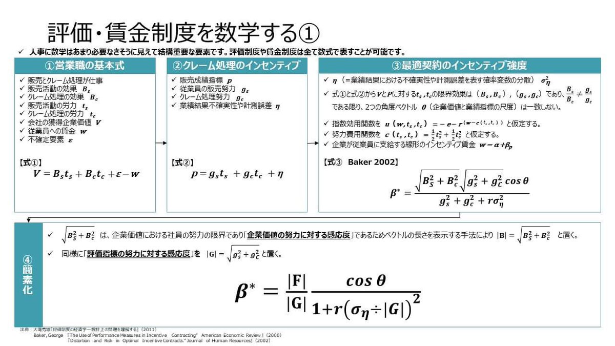 ひとごとMD tweet media