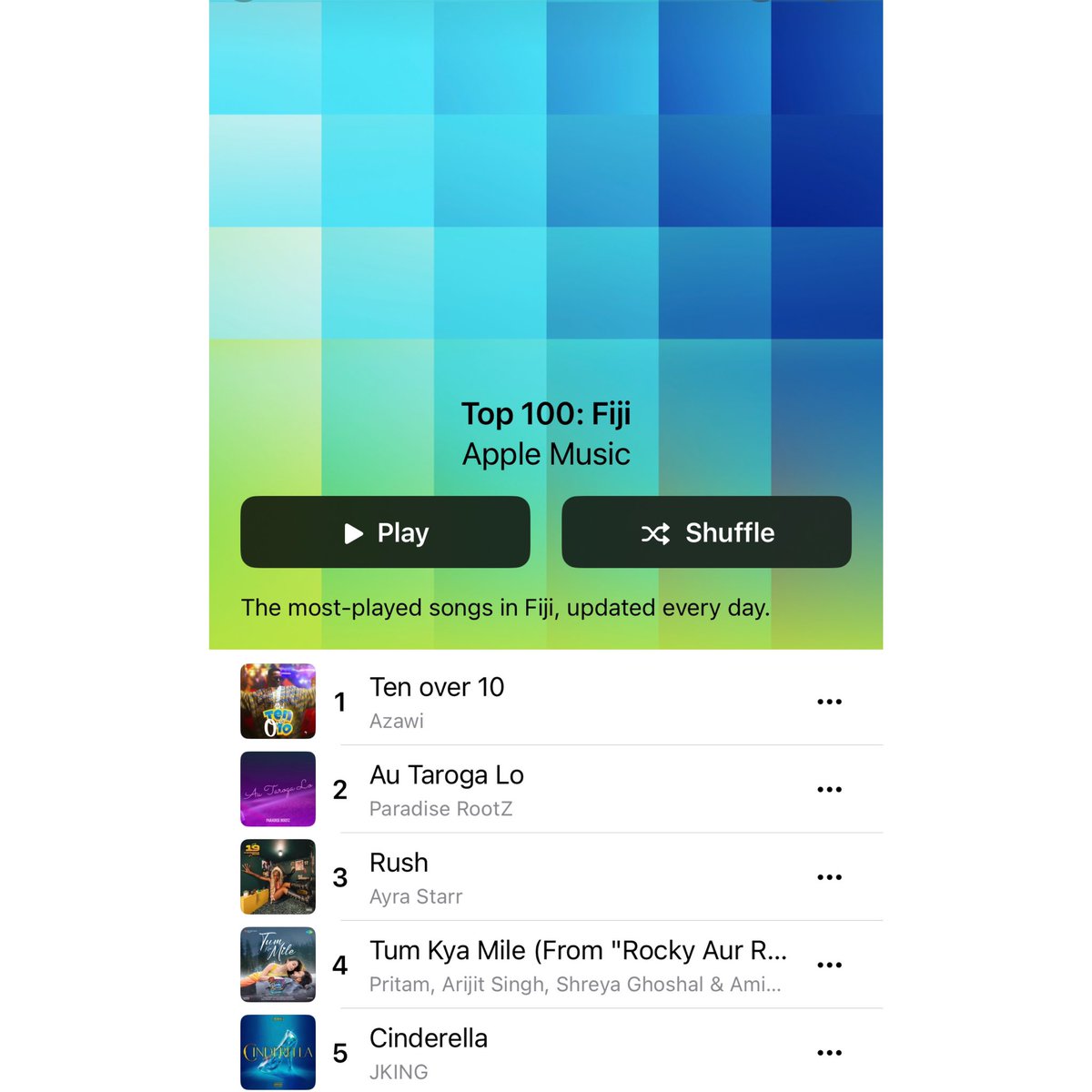 AzawiOfficial's tweet image. TEN OVER TEN 🧚🏿‍♂️🧚🏿‍♂️ NO1 song in FIJI 🇫🇯 Thank you FIJANS 💜 for the love. New Music Loading 🧚🏿‍♂️🧚🏿‍♂️