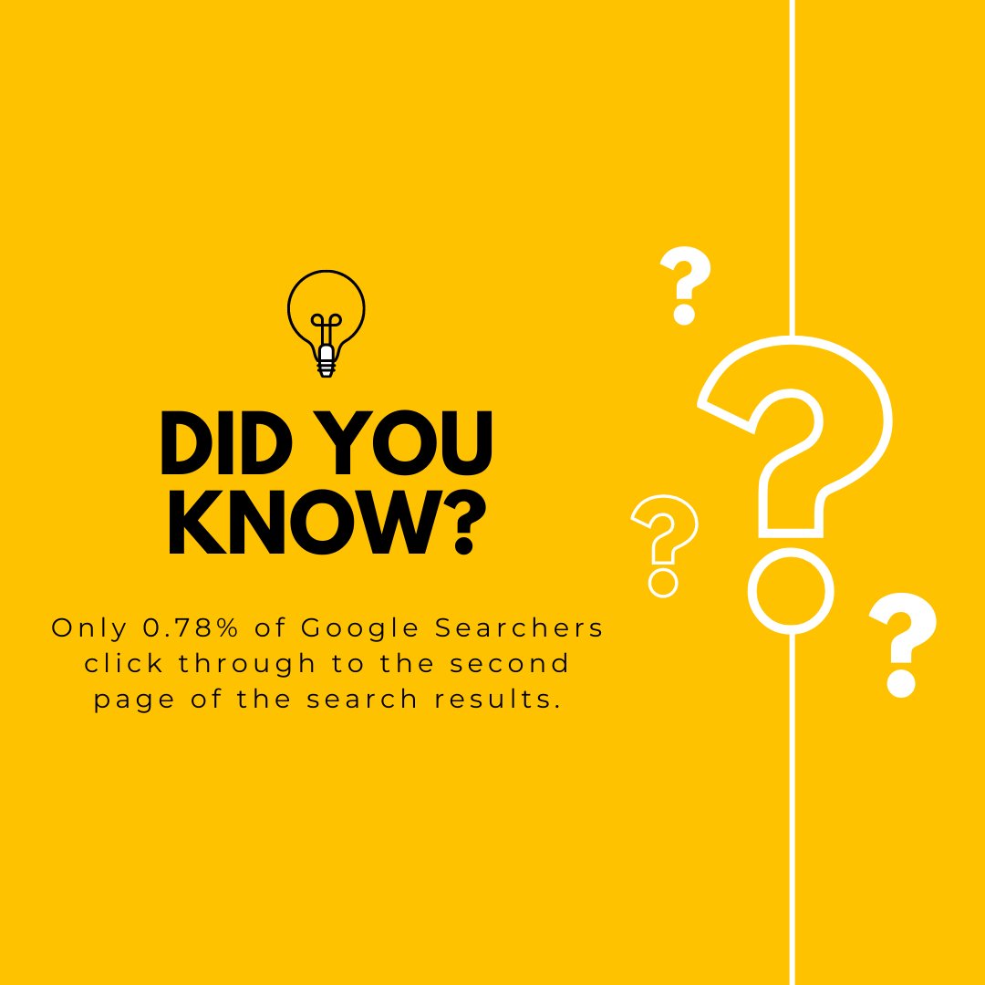 Unlocking Search Insights: Surprisingly, Only 0.78% of Google Searches Reach the Second Page! Stay Ahead in SEO Game! 🌐📈

#GoogleSearchInsights #SearchStatistics #SERPGame #SearchRanking #SEOTrends #SearchResults #SEOStrategy #SERPOptimization #GoogleRanking #SearchPage