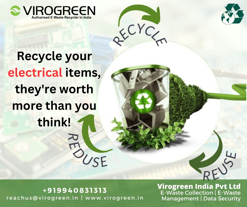 virogreenindia's tweet photo. https://t.co/tldlSHNz1Z