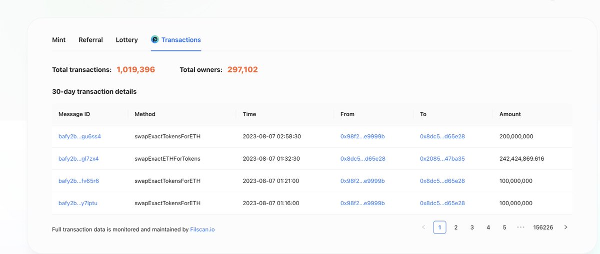 Thrilled to announce the latest addition to our platform: a transaction info tab powered by the amazing
<a href="/FilscanOfficial/">Filscan.io</a> ! 🚀📷 We are dedicated to continuously supporting new players within the #Filecoin community. Join us on this exciting journey!