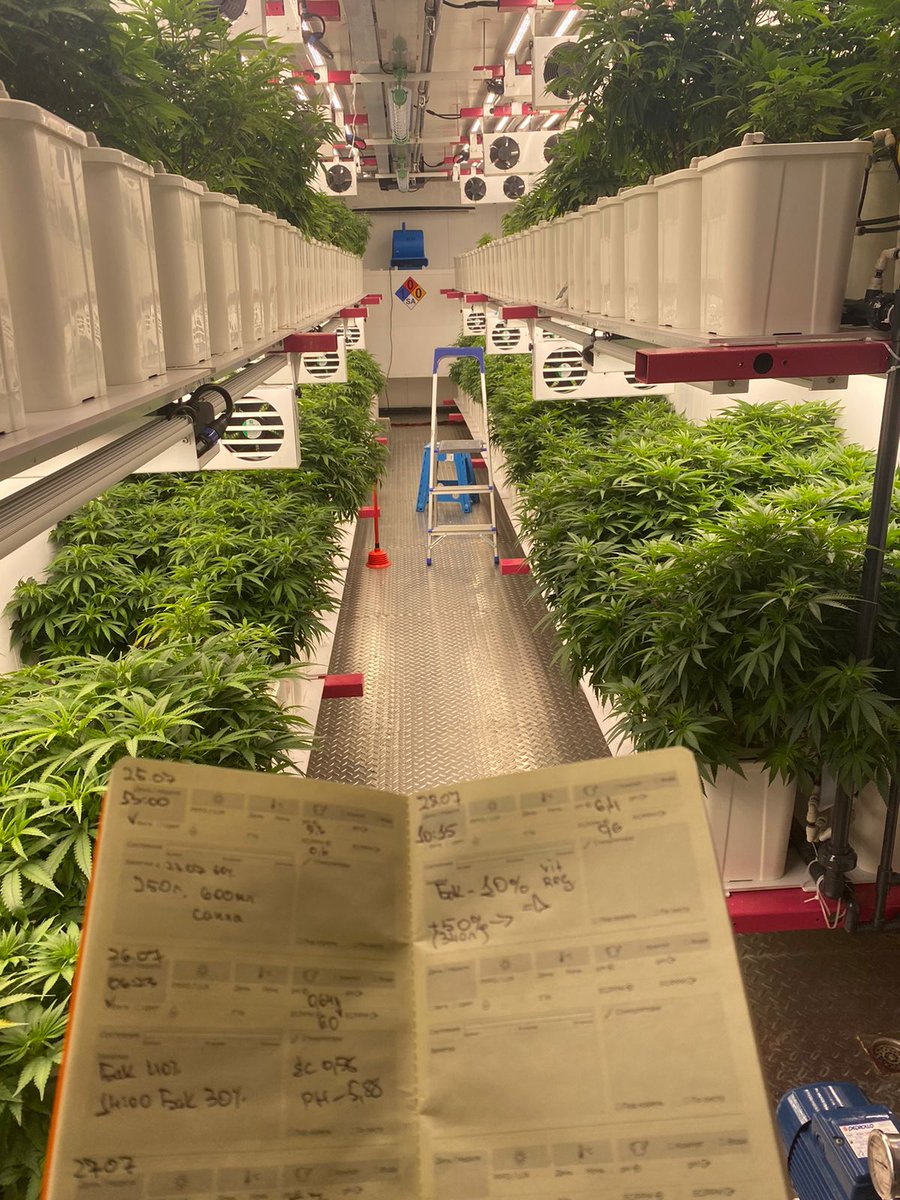 GrowSpec Biotech | Grow More Efficiently tweet media