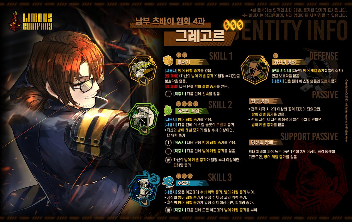 2023.08.10 (KST) 신규 인격 특정 추출 / 新規人格特定抽出 / New Target Extraction: Identity  [000] 남부 츠바이 협회 4과 그레고르 / 南部ツヴァイ協会4課 グレゴール / Zwei South Section 4 Gregor  https://t.co/ahS2YccFih #LCB #림버스 #LimbusCompany #