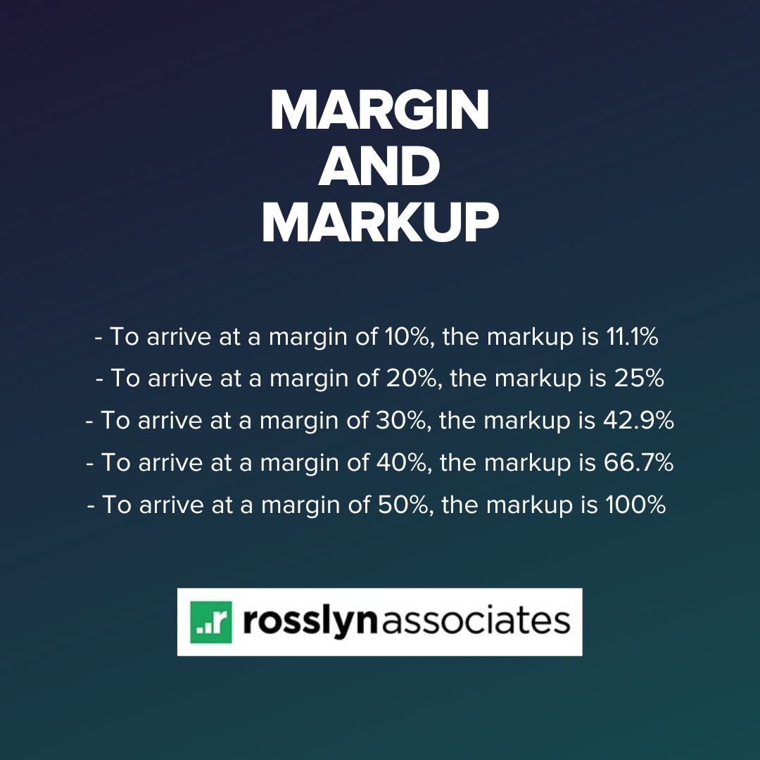 Rosslyn Associates tweet media