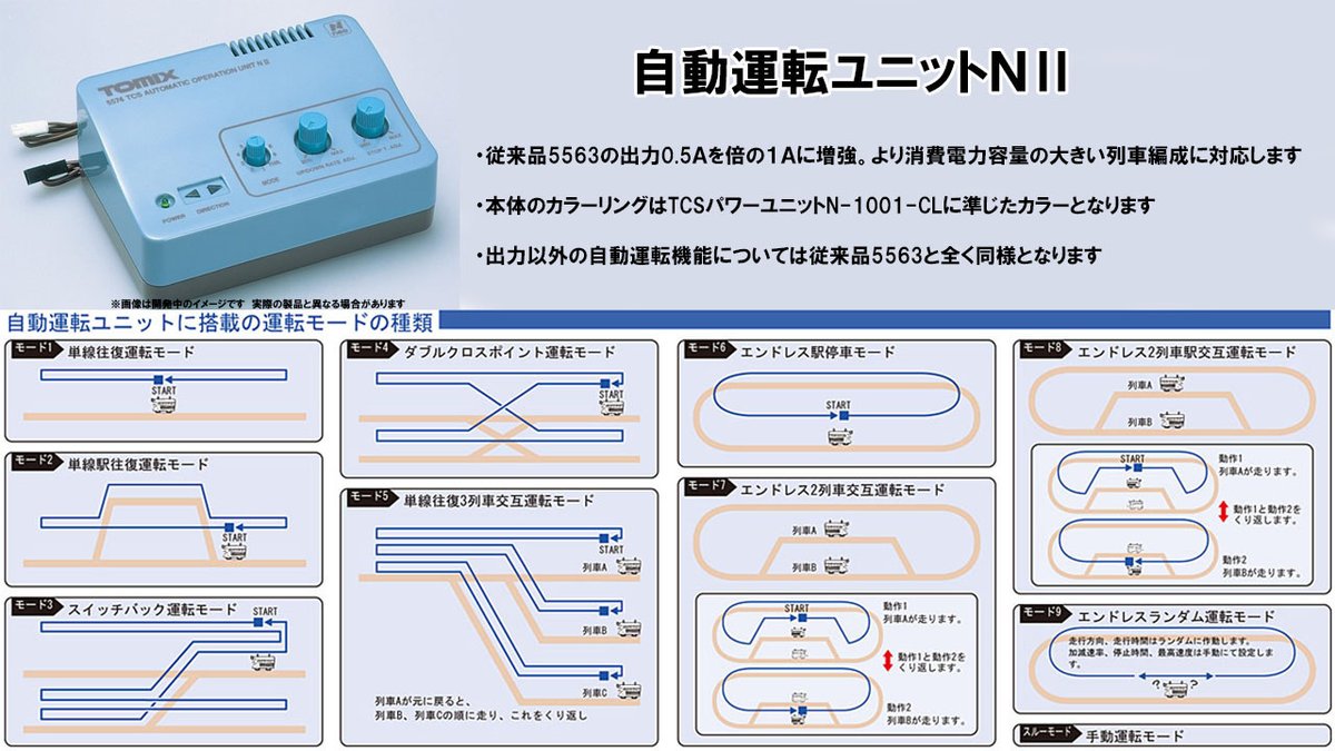 TCS自動運転ユニットNⅡのご案内です。 従来品5563の出力0.5Aを倍の1A