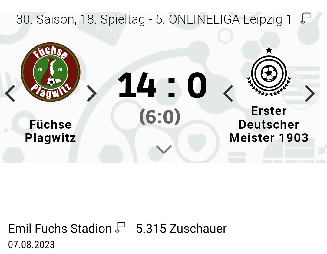 FuchseP's tweet photo. Damit holen wir den höchsten Heimsieg der Vereinsgeschichte.
14:0! https://t.co/bmvNikPzk1
