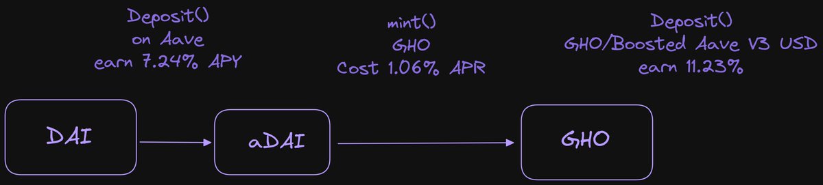 Marc Zeller tweet media