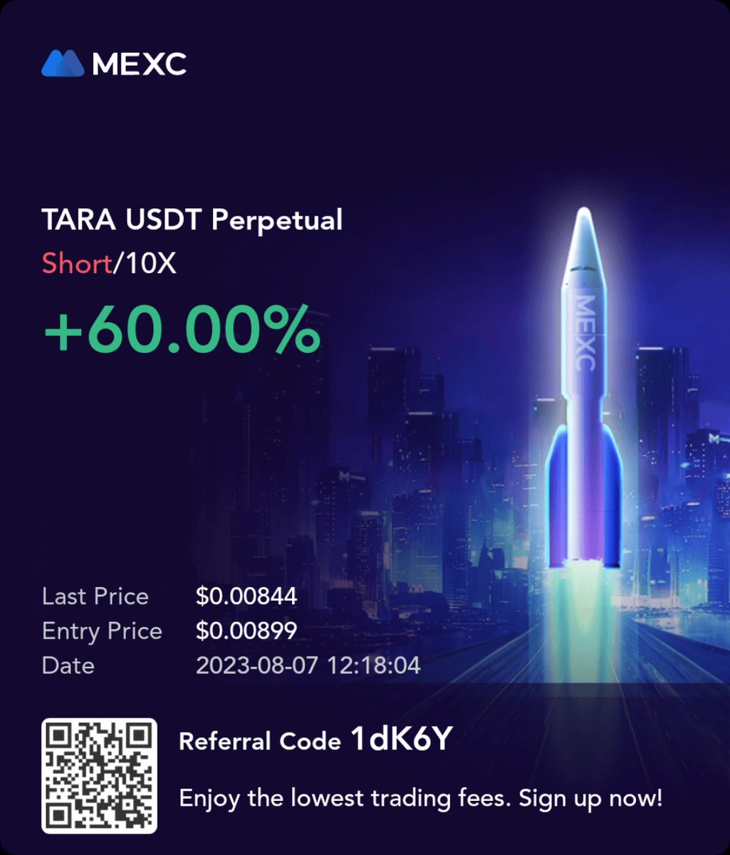 academy_www's tweet photo. Quick profit, has a good chance of #ltpr, SL at BE @CryptoNoan https://t.co/CcpRsoh5Xd