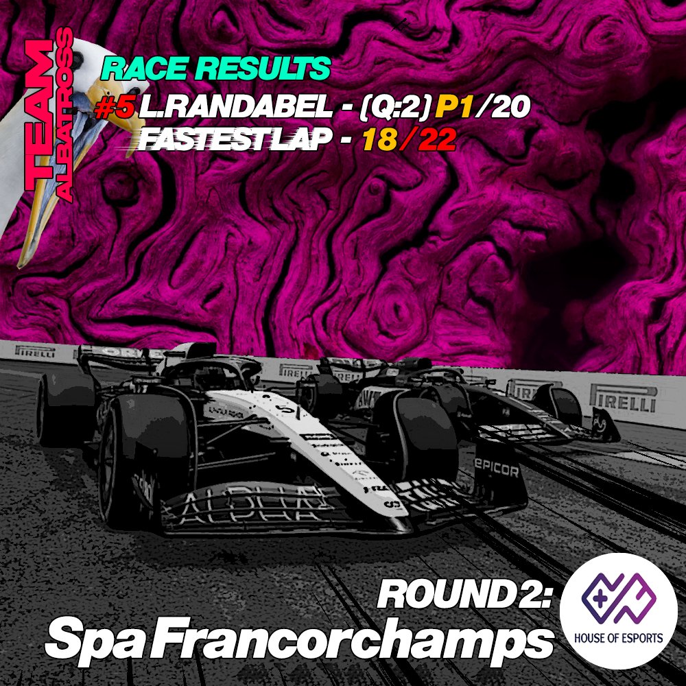 projectvapourza's tweet photo. Somebody get the extinguisher because Loic is on fire! 🗣️🗣️🗣️ ANOTHER 1st place finish after qualifying 2nd at the second race of the HoE season at Spa! #simracing #leagueracing #f1leagueracing #racingleague https://t.co/mDydPB5qlp