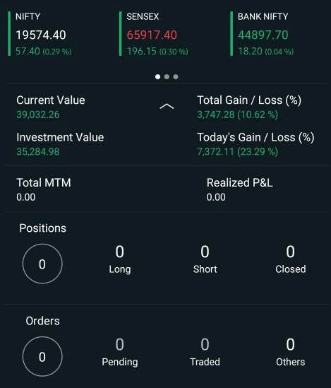 Vasant Software Solution tweet media