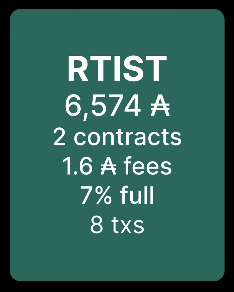 RTIST_ADAPool's tweet photo. Hey RTISTs, nice block! https://t.co/v45qlutkMy
