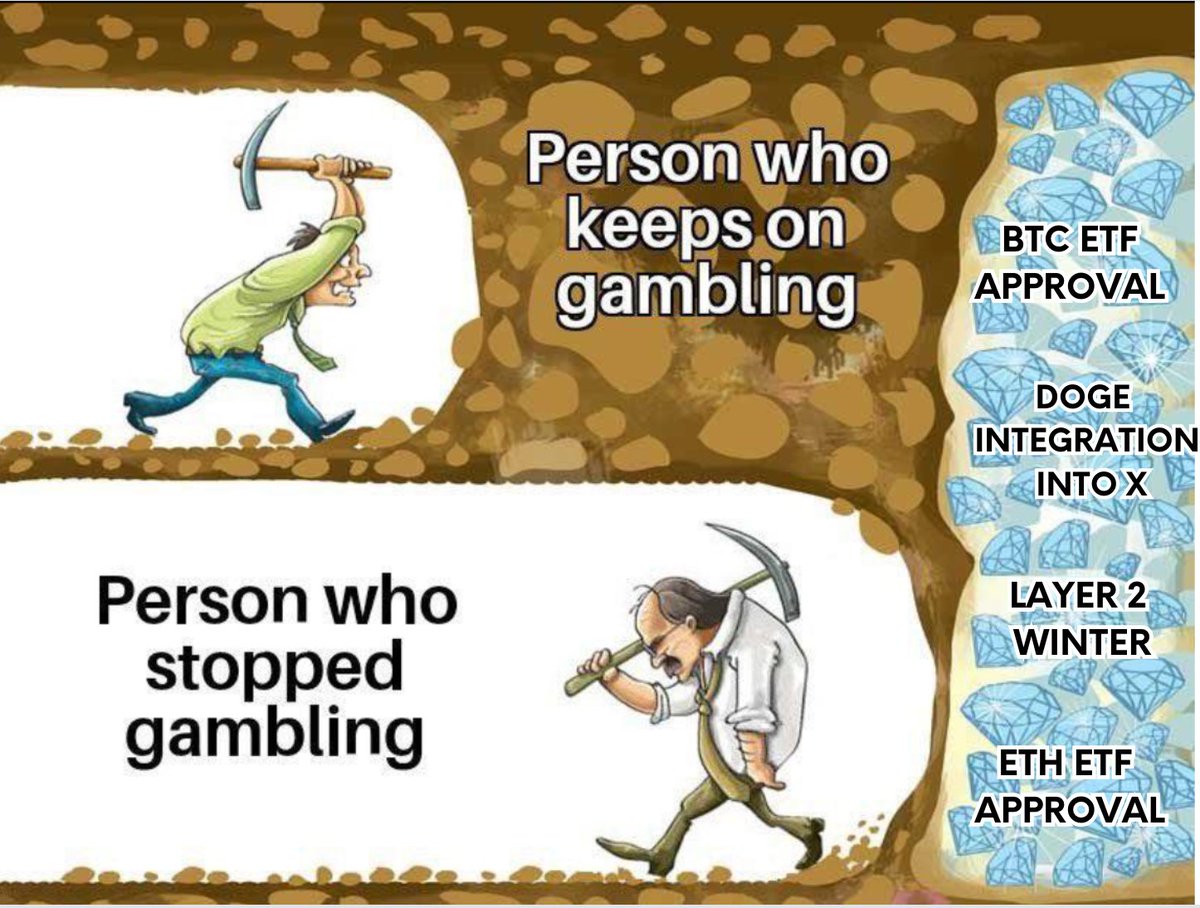 tradinglord's tweet image. not the time to be a bitch imo,

gm