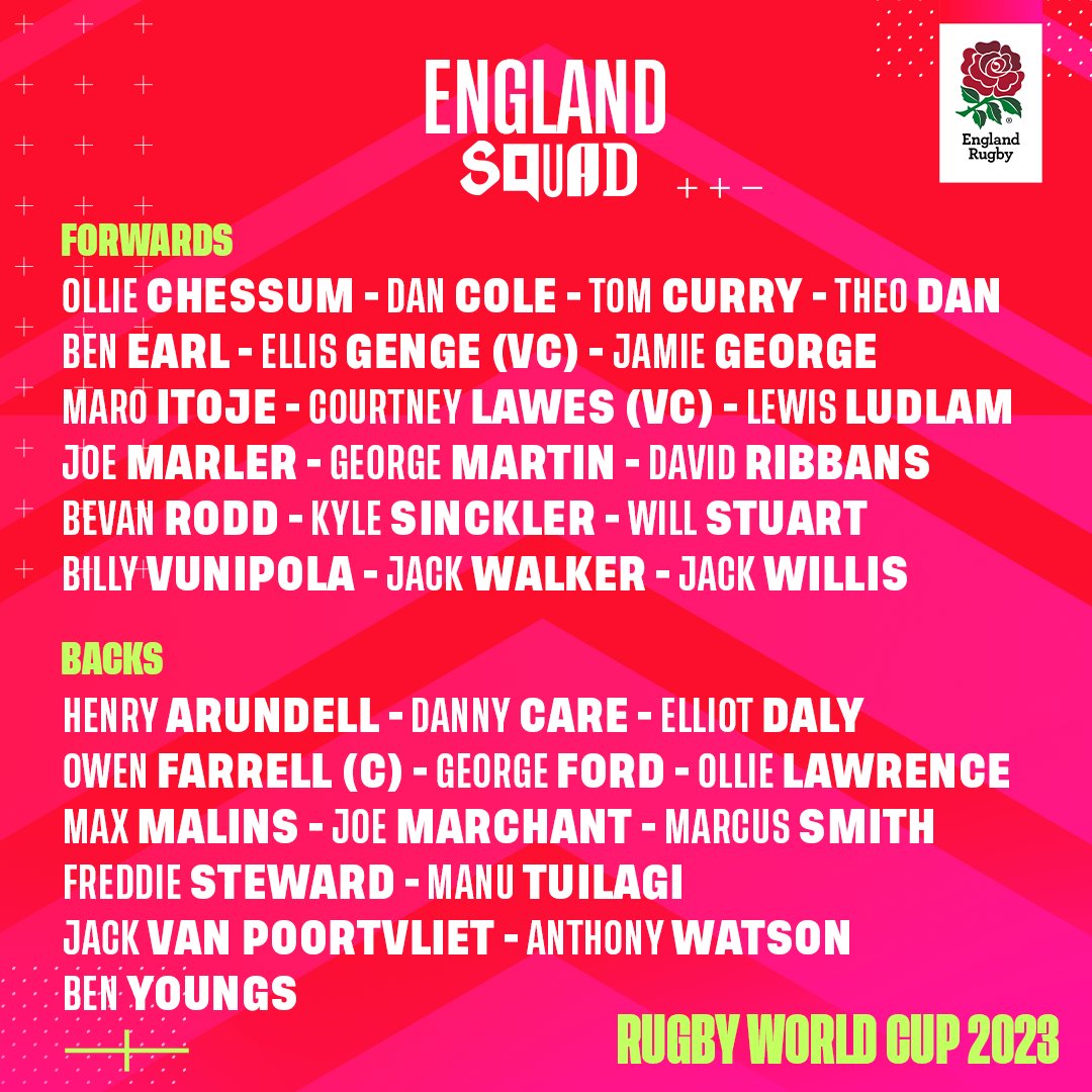 EnglandRugby's tweet photo. Our 33-player squad for next month's Rugby World Cup in France

#RWC2023