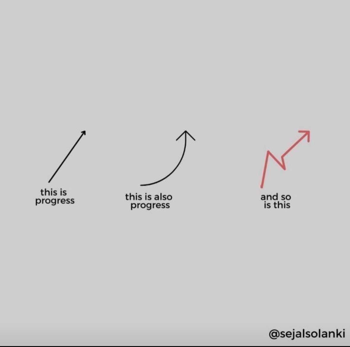 CeydaMEyiusta's tweet photo. Progress is like walking up a staircase; each step might be small, but everyone gets you closer to the top.

Credit: Sejal Solanki https://t.co/AOppwNJ9TR