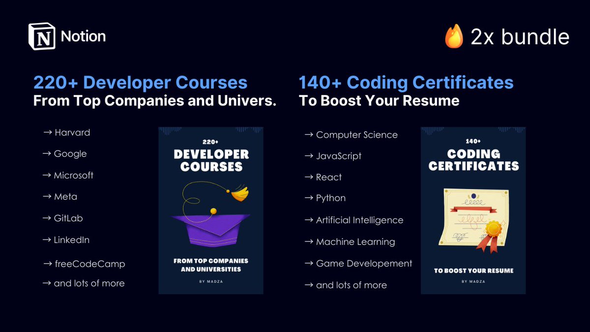 madzadev's tweet image. Introducing the Ultimate Coding Bundle! 🔥🔥
Already 1800+ downloads 👇👇
→ 220+ Developer Courses
→ 140+ Coding Certificates
For the next 24 hours, it's FREE! 🚀
RT & Reply "👋" and I'll DM you both resources!
Follow me (so I can DM)
