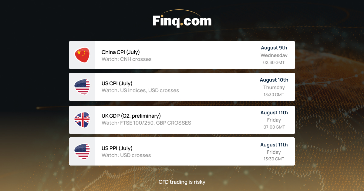 FINQcom tweet picture