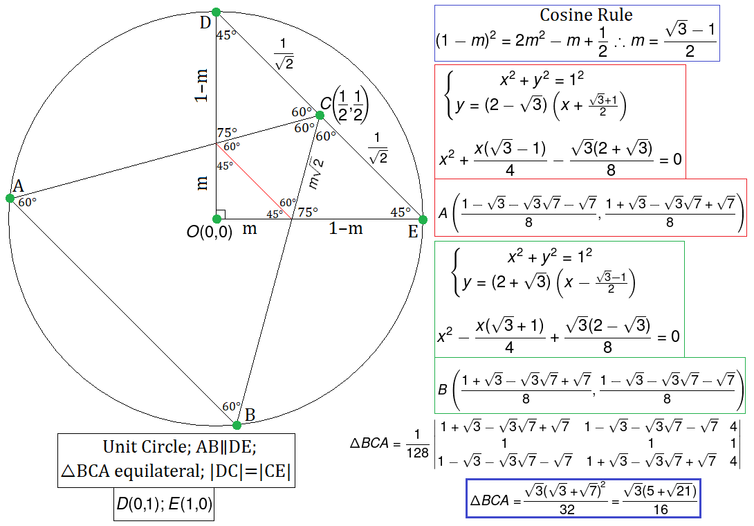 Unit Circle, Equilateral Triangle &amp; Isosceles Right Triangle. 
I chose the hardest way, and it shows. √3 &amp; √7 are everywhere. But this is my way and it reveled beautiful symmetry in A &amp; B coordinates.