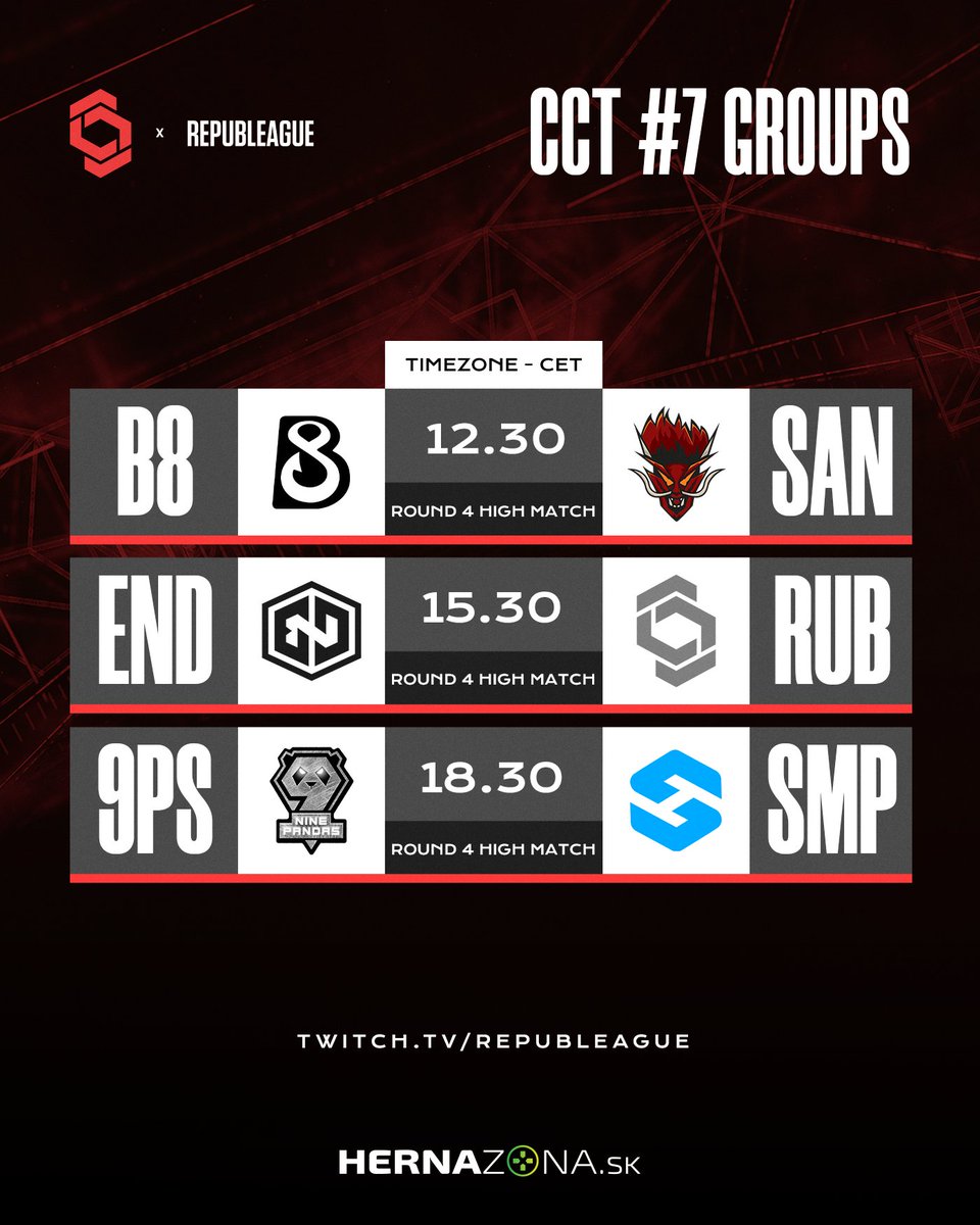 REPUBLEAGUE (@republeague) on Twitter photo Group Stage 7 coming to an end soon.
And you should witness it!🫡
▶️ Twitch.tv/REPUBLEAGUE ▶️
See who will make it to the Play-Offs!
<a href="/B8esportsGG/">B8 Esports</a>
<a href="/sangalgg/">Sangal</a>
<a href="/TeamEndpoint/">Endpoint CeX</a>
@teamsampi
#esports #CCT #Groups #CSGO Group Stage 7 coming to an end soon.
And you should witness it!🫡
▶️ Twitch.tv/REPUBLEAGUE ▶️
See who will make it to the Play-Offs!
<a href="/B8esportsGG/">B8 Esports</a>
<a href="/sangalgg/">Sangal</a>
<a href="/TeamEndpoint/">Endpoint CeX</a>
@teamsampi
#esports #CCT #Groups #CSGO