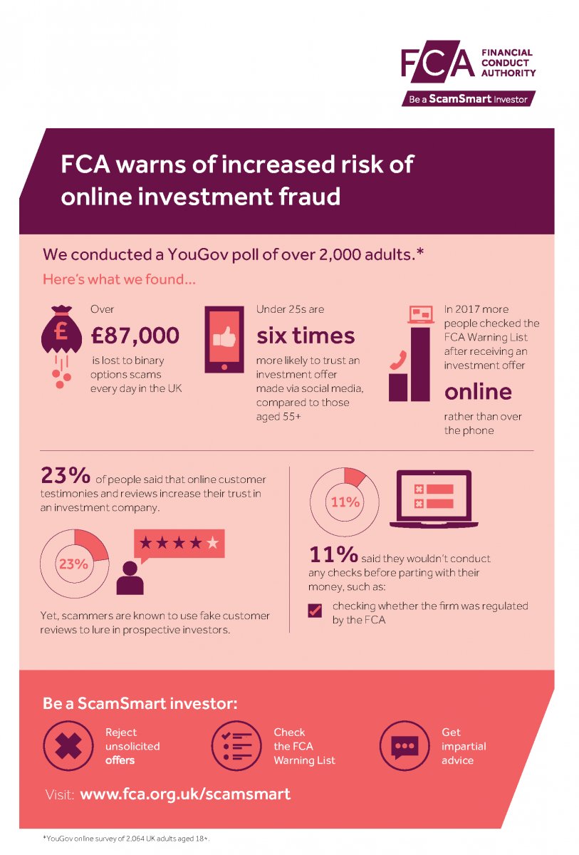 GM_prepared's tweet image. You can check an #investment or #pension opportunity you’ve been offered against the @TheFCA Warning List to avoid scams. Be a #ScamSmart investor buff.ly/2KWPNzZ